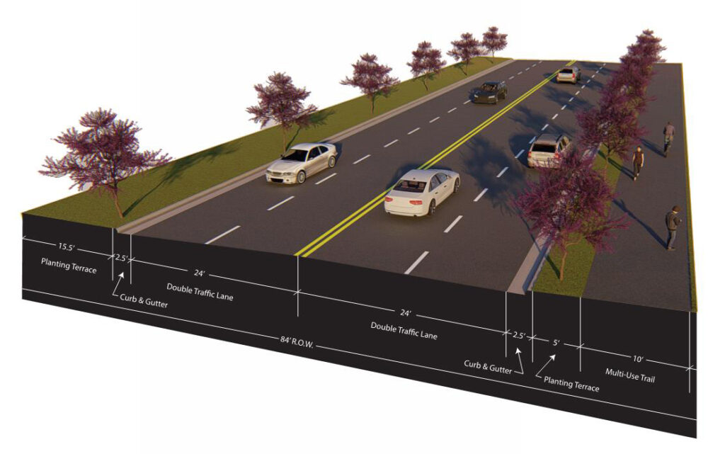 A 3D rendering shows a divided four-lane street with cars, sidewalks, planting terraces with trees, and labeled dimensions for lanes, sidewalks, and planting areas along both sides.